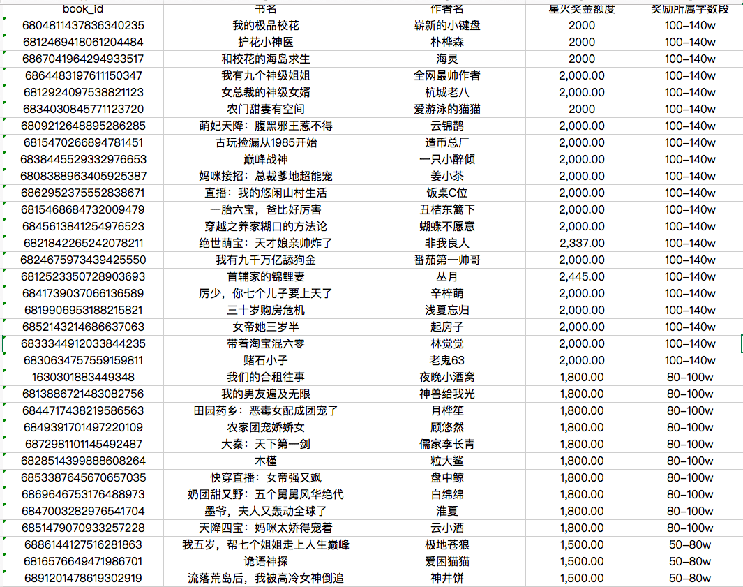 7777788888精準玄機,連貫評估執行_3D50.600