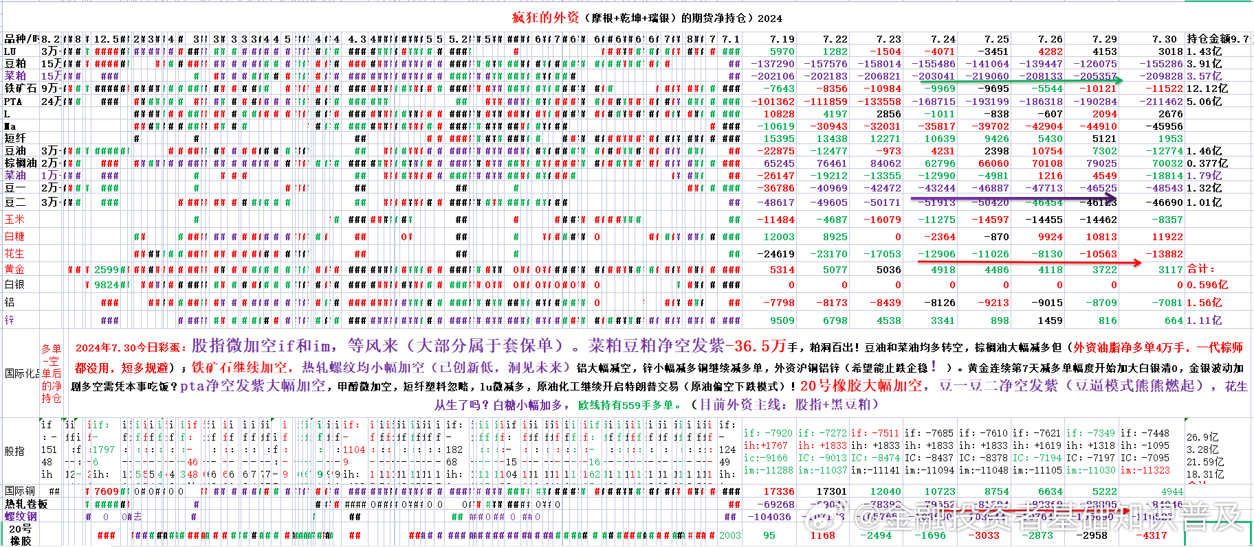 夜半幽靈 第8頁