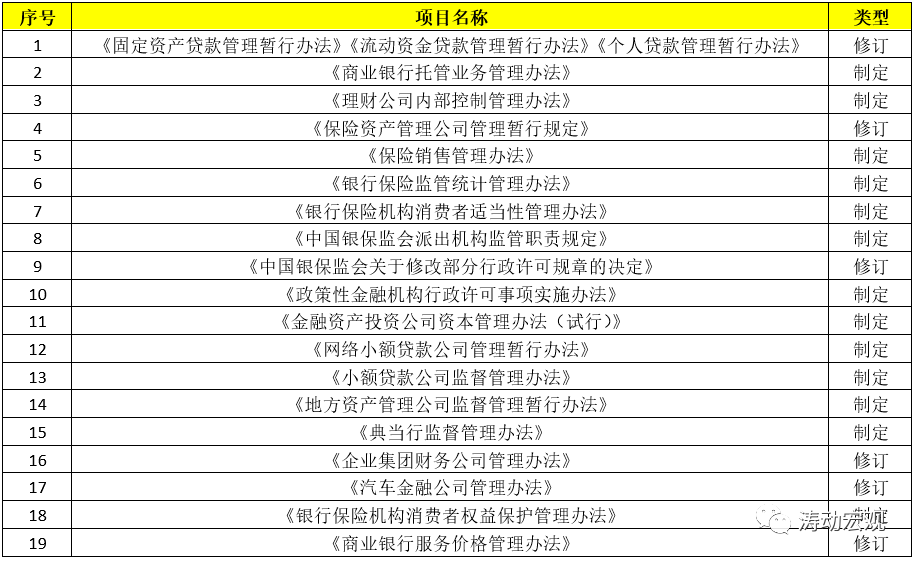 揭秘提升2024一碼一肖,100%精準,經濟性執行方案剖析_9DM68.235