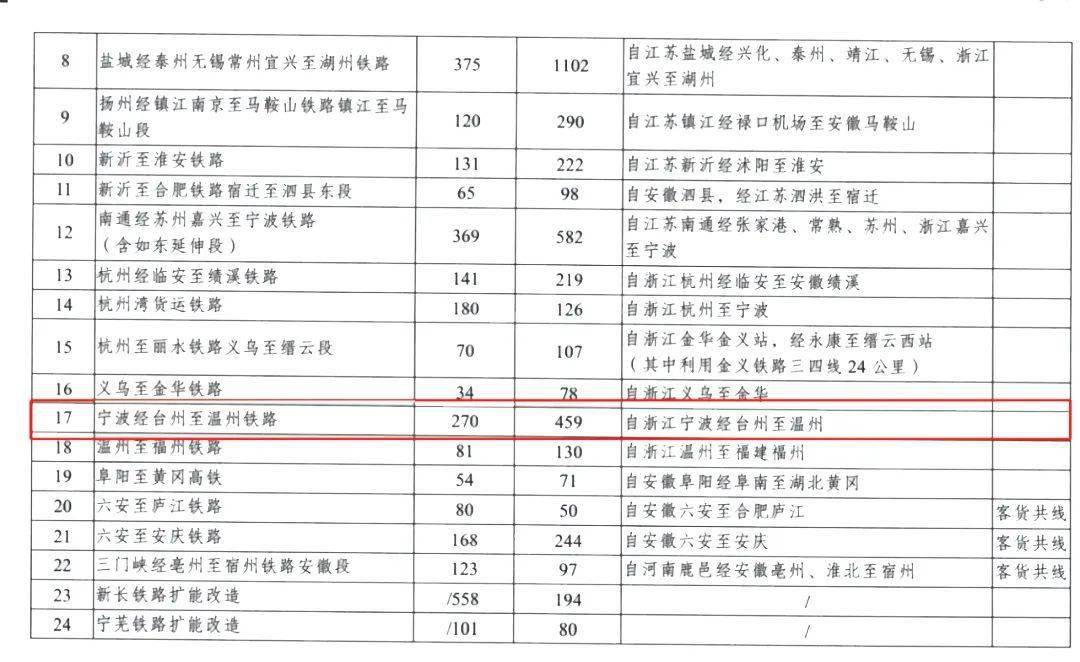 2024澳門最新開獎,高速響應執行計劃_Gold22.651