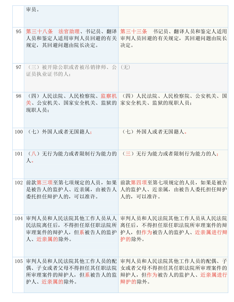 廣東八二站資料大全正版官網,時代資料解釋落實_LE版36.834