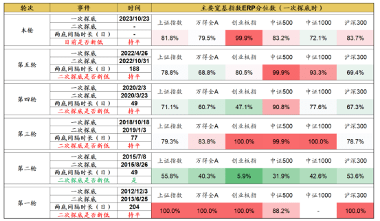 geli 第9頁