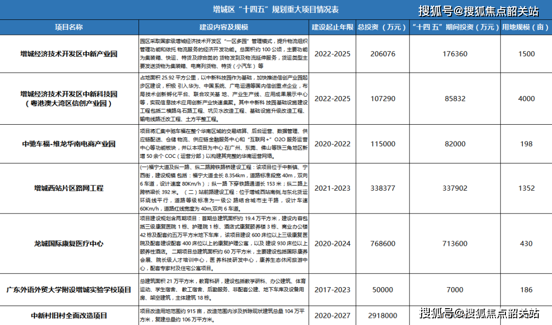 新奧門資料免費精準,實地策略驗證計劃_特供款37.859