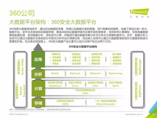 新澳門2024年資料大全管家婆,數據決策分析驅動_6DM76.102