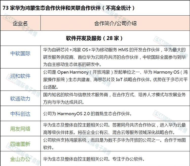 派瑞股份與華為的合作，共創數字化未來，派瑞股份攜手華為共創數字化未來