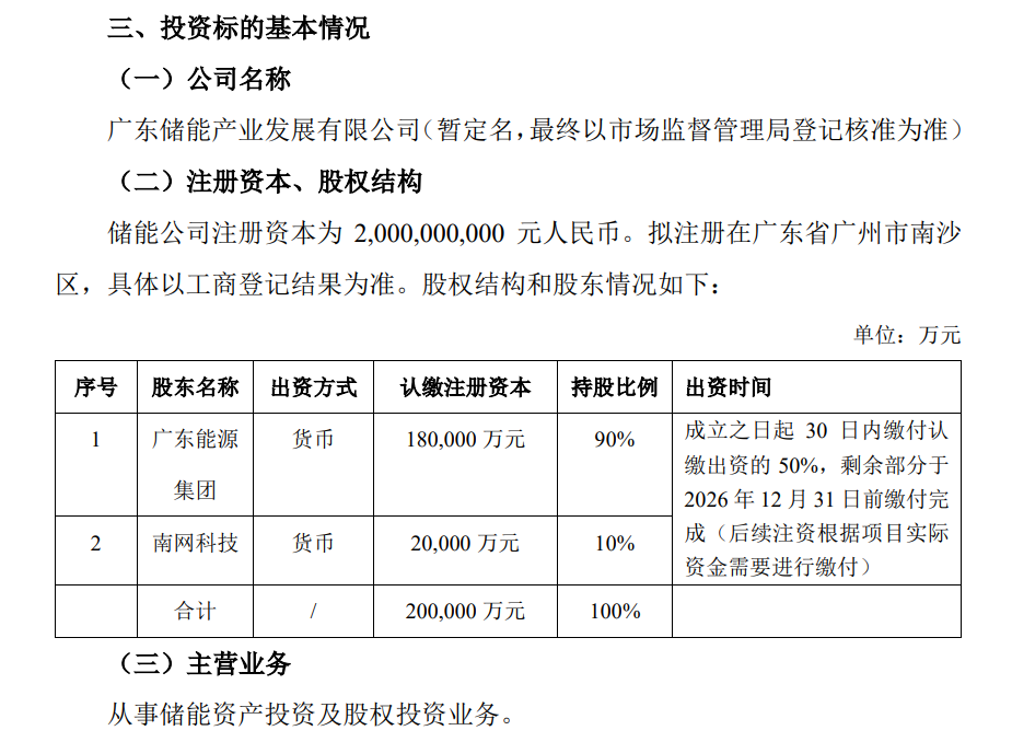 廣東國(guó)資委入股夢(mèng)網(wǎng)科技，國(guó)資與科技的深度融合，廣東國(guó)資委入股夢(mèng)網(wǎng)科技，國(guó)資與科技深度融合的新篇章