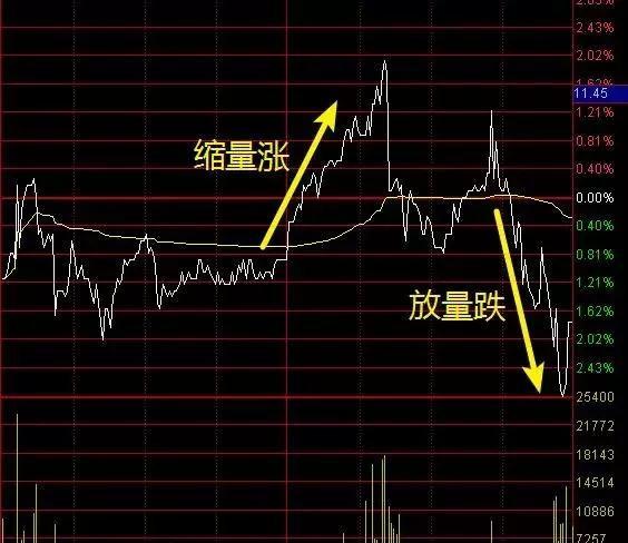 四川九洲，洗盤還是出貨？深度解析，四川九洲，洗盤還是出貨？全面深度解析