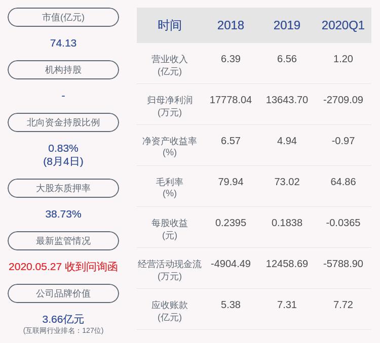 贏時勝股吧，探索股市成功的秘訣，贏時勝股吧，揭秘股市成功之道