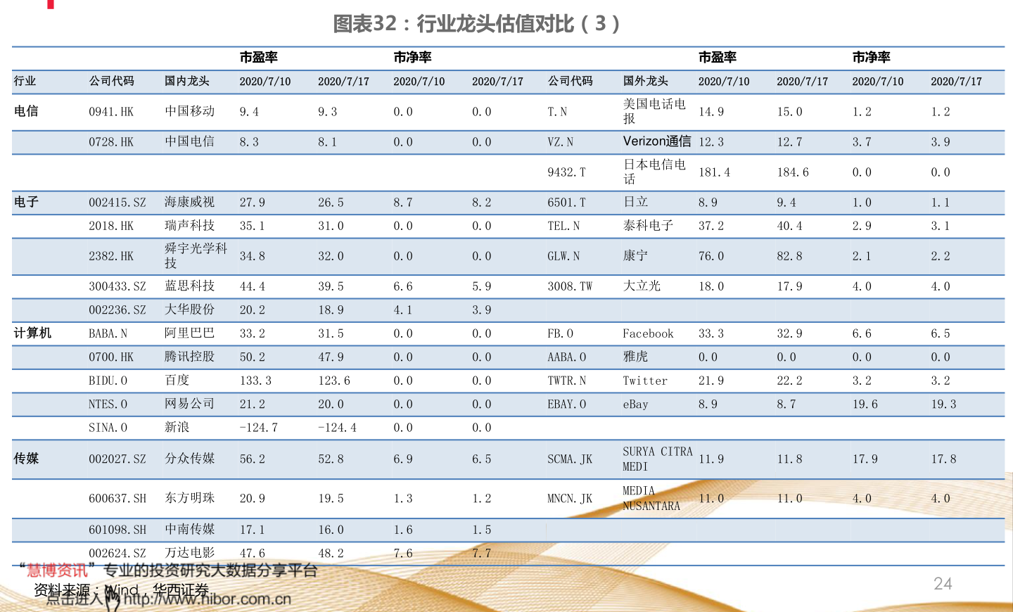 澳洋健康，探尋未來目標價之路，澳洋健康，探尋未來目標價之路的展望