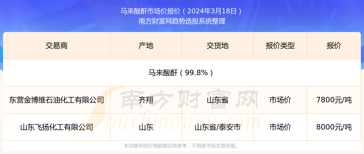 探索未來，2024新奧精準資料免費大全（第078期），探索未來，2024新奧精準資料免費大全（第78期）——引領未來的資訊導航