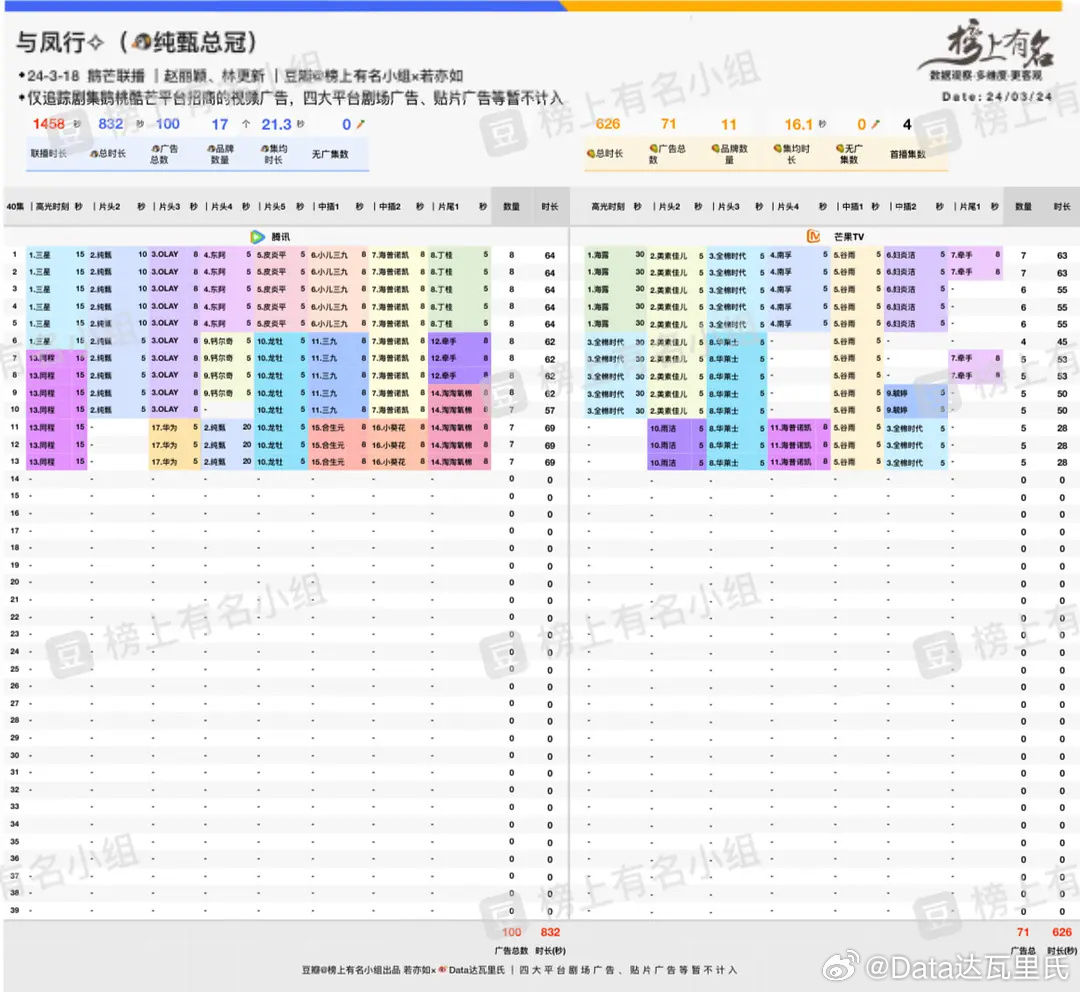 揭秘2024年管家婆的馬資料——探尋未來趨勢與關鍵信息，揭秘未來趨勢，2024年管家婆的馬資料全解析