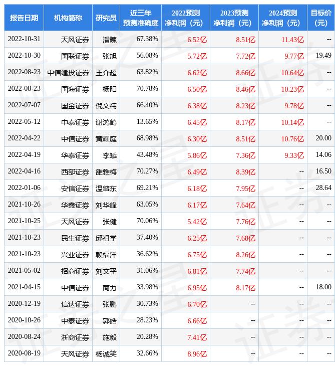 博威合金前景如何，行業趨勢與市場展望，博威合金行業前景及市場趨勢展望，行業展望與市場分析