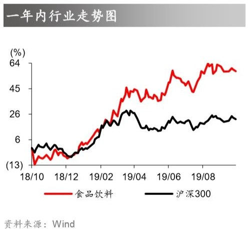 值得長期持有的股票，投資之道的穩健選擇，穩健投資之道，探尋值得長期持有的優質股票