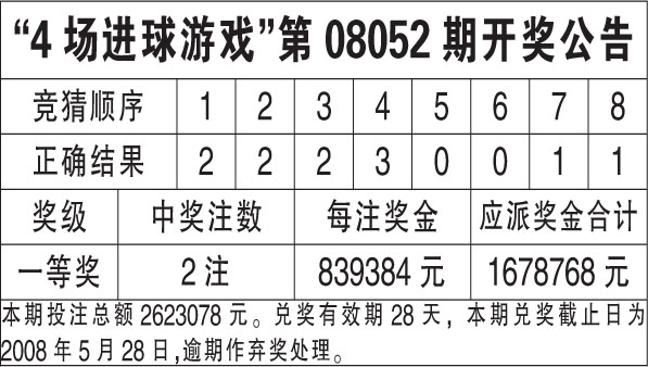 新澳天天開獎資料解析與相關法律風險警示——以第54期至第129期為例，新澳第54期至第129期開獎資料解析與法律風險警示