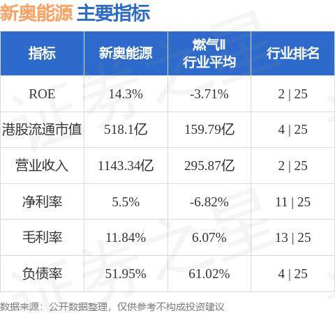 新奧最快最準免費資料，探索與解析，新奧最快最準免費資料，全面探索與深度解析