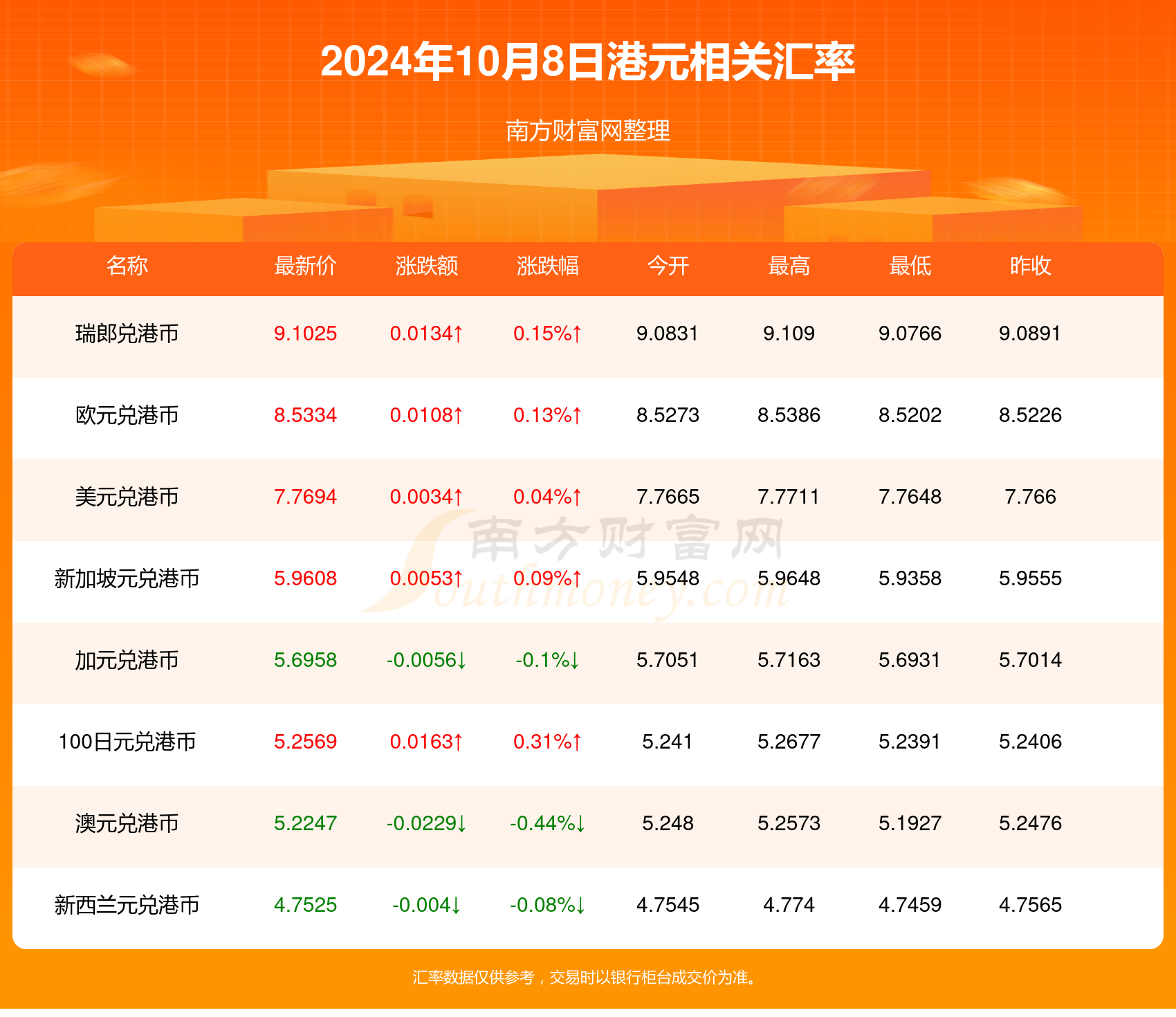 揭秘2024年天天開好彩資料，掌握好運的秘訣，揭秘未來好運秘訣，2024年天天開好彩資料大解密！