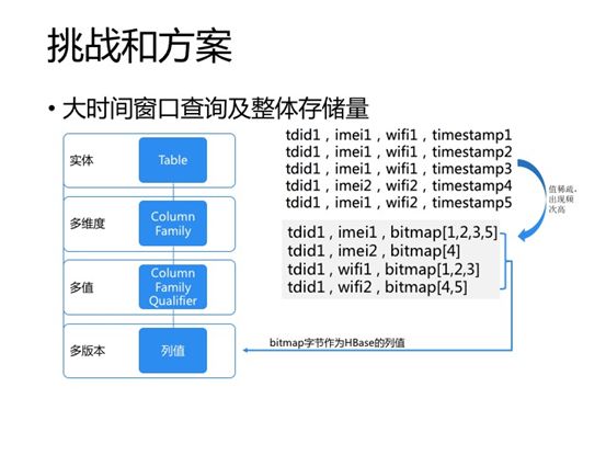 79456濠江論壇最新消息今天,全面實施分析數據_HT63.962