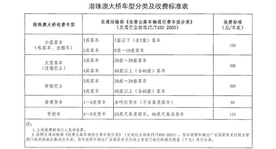 澳門正版資料全年免費公開精準資料一,定制化執行方案分析_標準版3.66