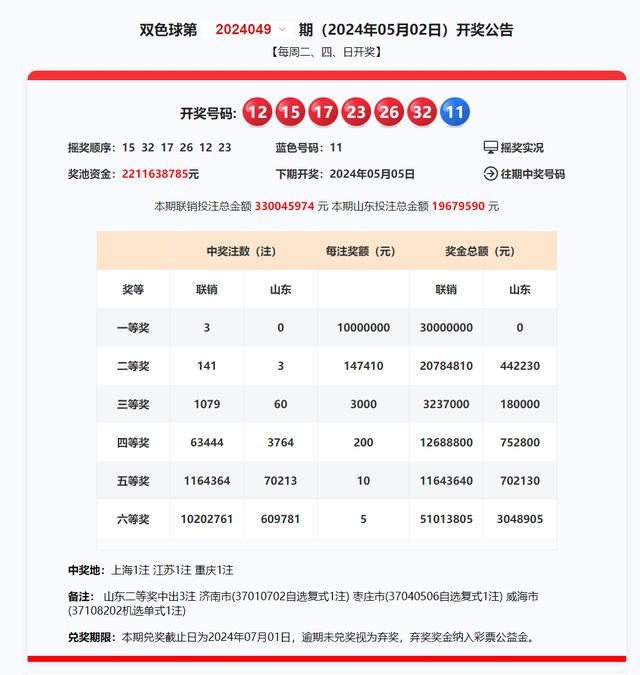 新澳2024今晚開獎(jiǎng)資料詳解，新澳2024今晚開獎(jiǎng)資料全面解析