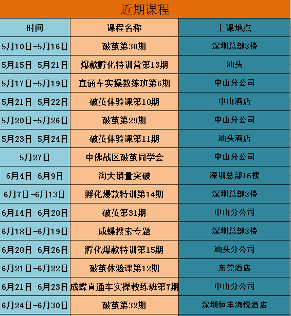 2024新奧天天免費資料推薦：助你快速提升技能