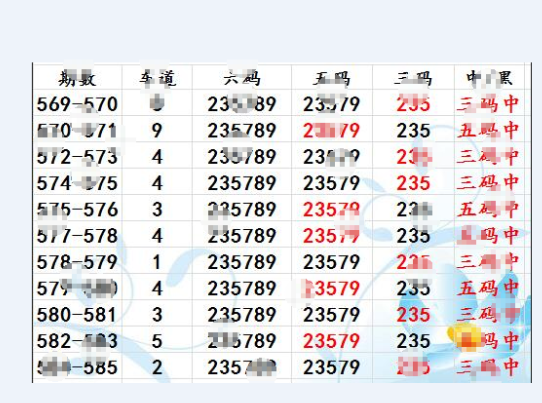 黃大仙三肖三碼必中三,迅速執行解答計劃_Notebook80.75