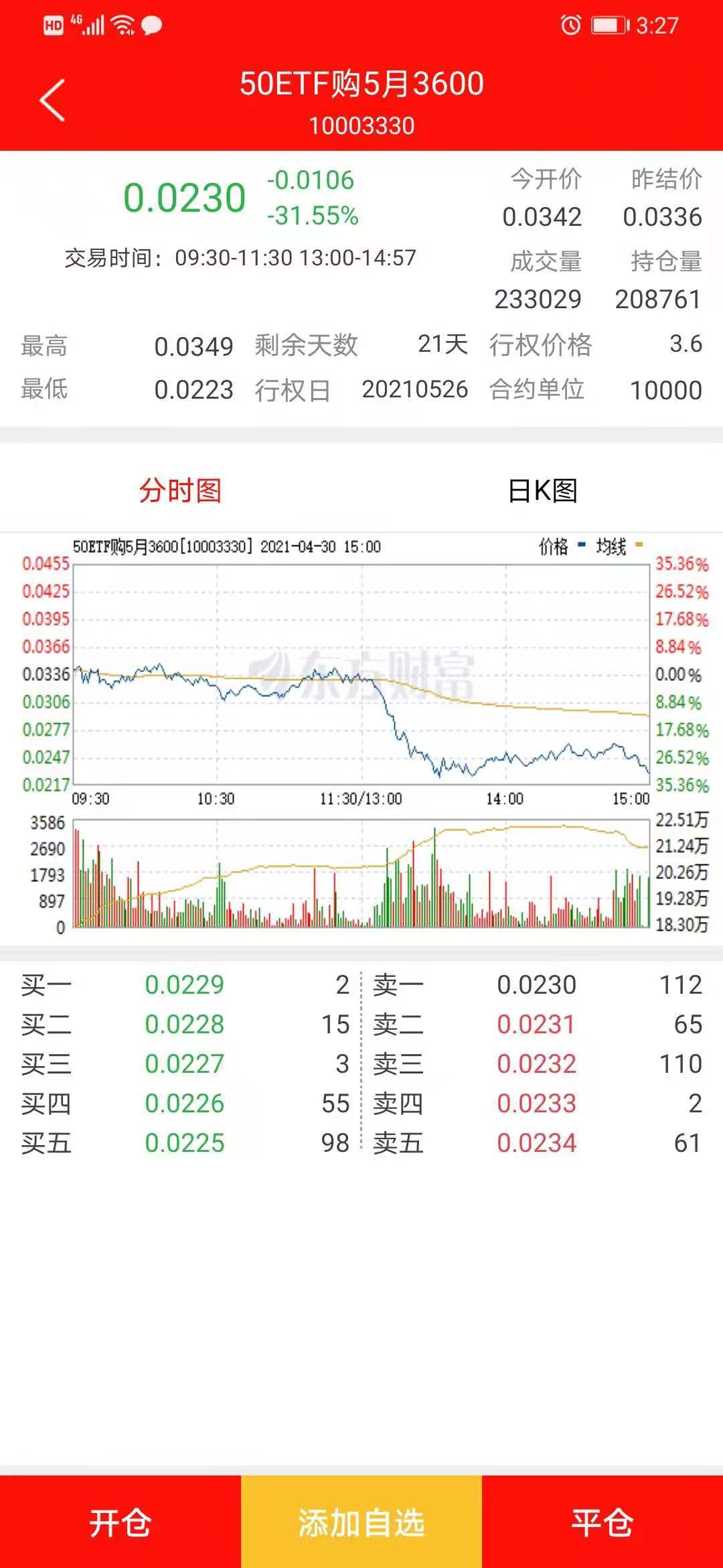 揭秘未來(lái)好運(yùn)密碼，2024年天天開(kāi)好彩資料解析，揭秘未來(lái)好運(yùn)密碼，2024年每日運(yùn)勢(shì)資料深度解析