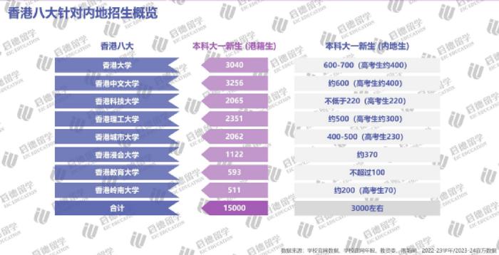 揭秘2024香港正版資料免費途徑：合法合規獲取方法