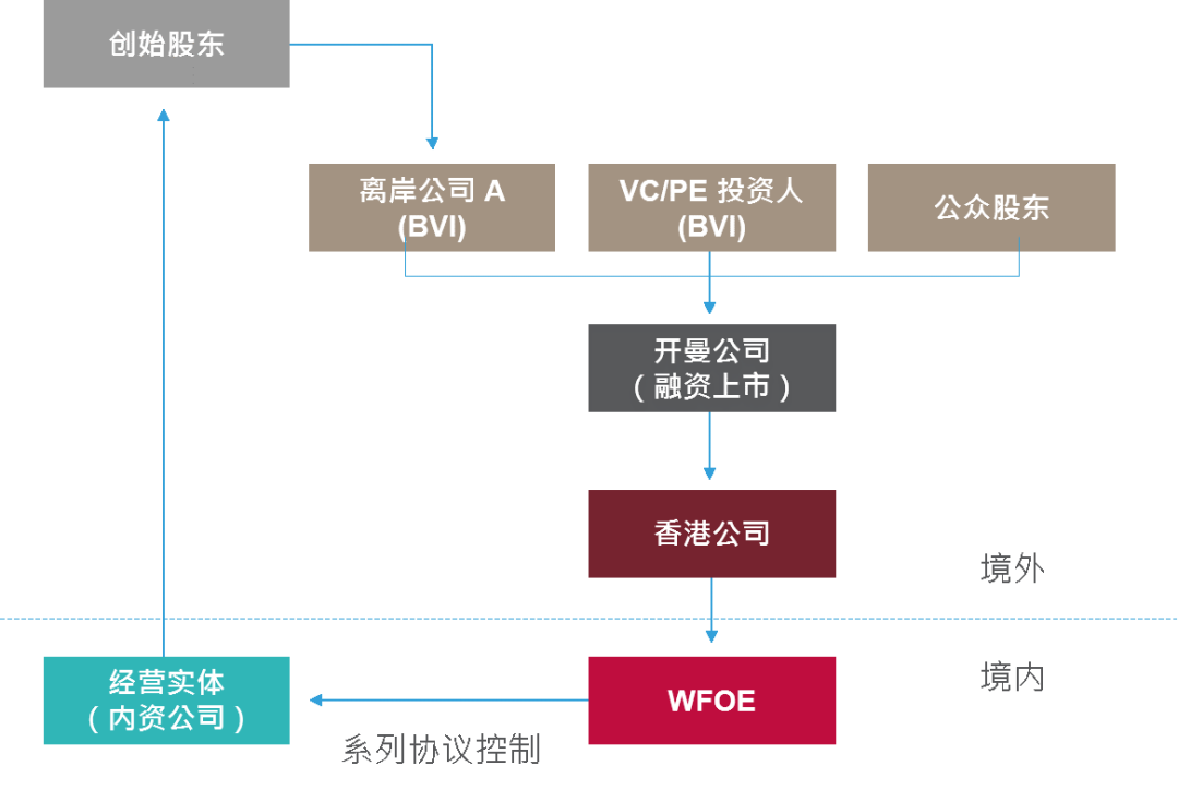 香港正版資料全年免費公開一,系統(tǒng)解答解釋定義_suite44.161