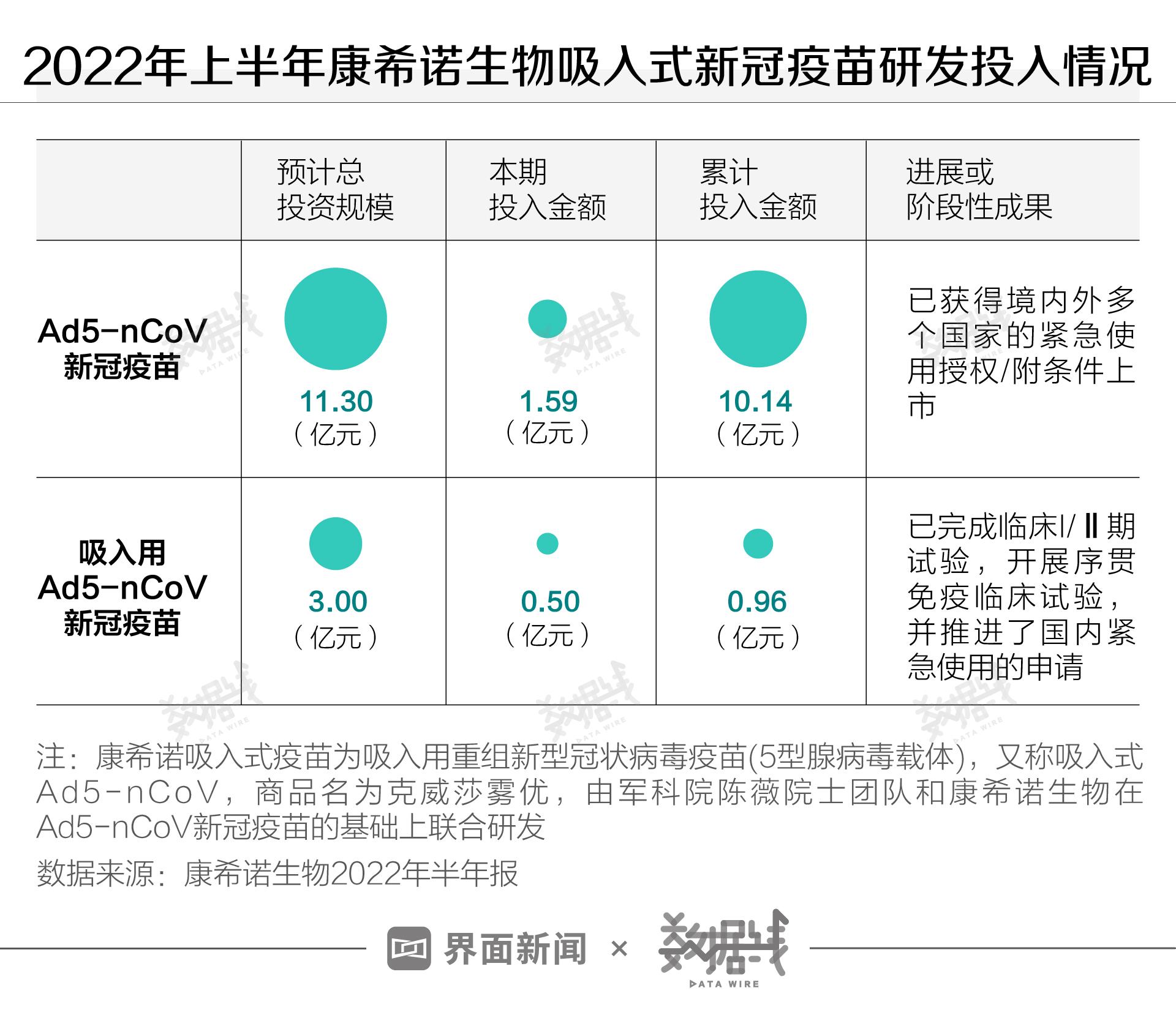 全球最新疫情疫苗，希望之光照亮未來，全球最新疫情疫苗，照亮未來的希望之光