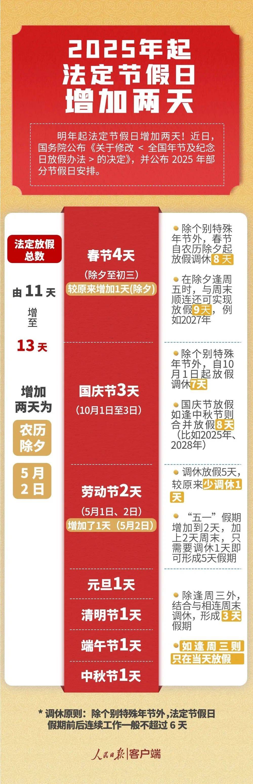 春節放假時間表2025年小學生，2025年小學生春節放假時間表公布