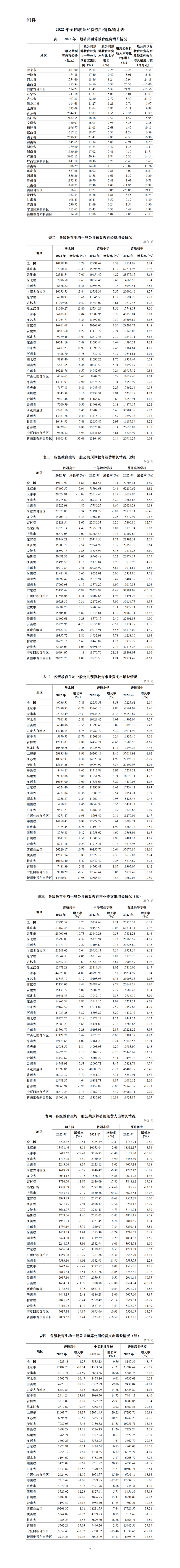 澳門六和免費資料查詢,全面執行分析數據_C版46.47