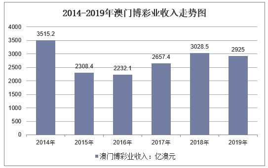 孤狼的吼聲 第7頁