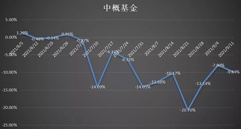 債券基金凈值創新高的投資魅力與機遇，債券基金凈值創新高，投資魅力與機遇展望