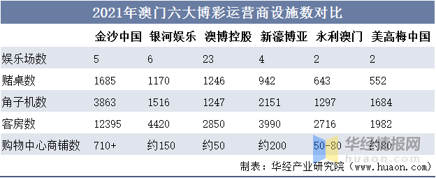 澳門(mén)資料大全正版資料查詢的全面解析