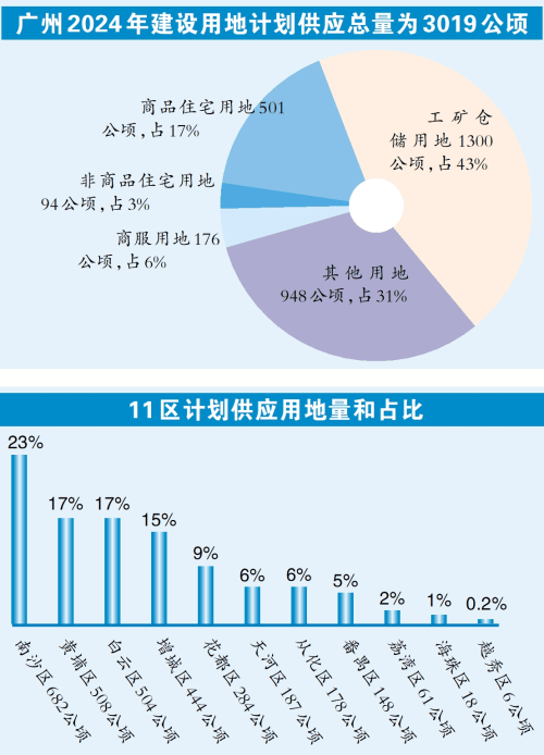 濠江論壇澳門資料2024,時代資料解釋落實_體驗版95.501