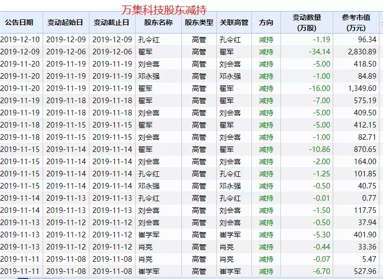 澳門開獎結果+開獎記錄表生肖,科學分析解釋定義_QHD版68.854