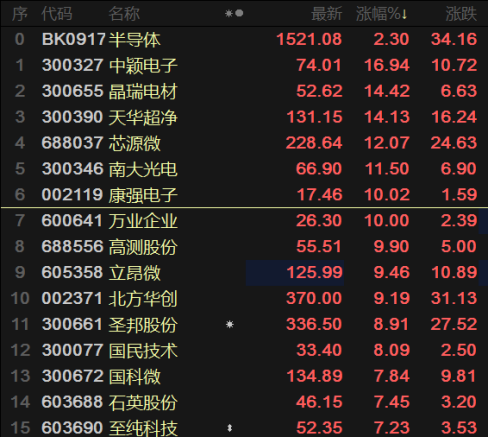 康強電子所屬板塊深度解析，康強電子所屬板塊全面深度解析