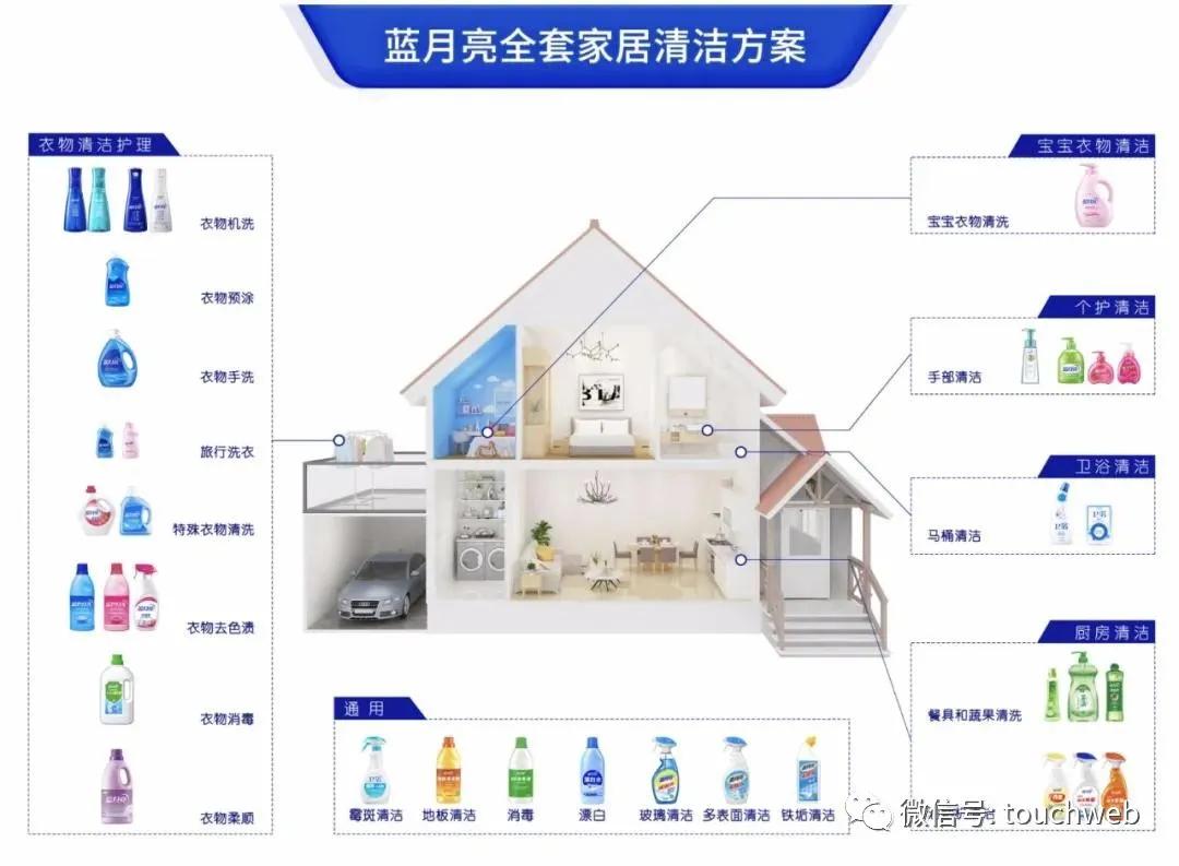 澳門正版藍月亮精選大全,實地驗證策略方案_10DM197.576