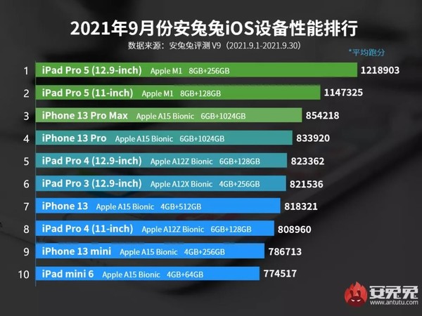 新澳門王中王100%期期中,創新性策略設計_iPad11.356