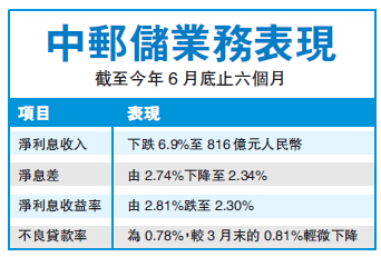 新澳資料免費資料大全一,全面數據解析執行_尊享款19.550