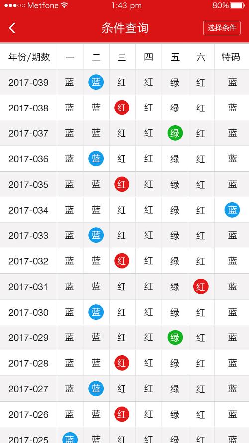 香港二四六天天彩開獎,前瞻性戰略定義探討_基礎版20.668