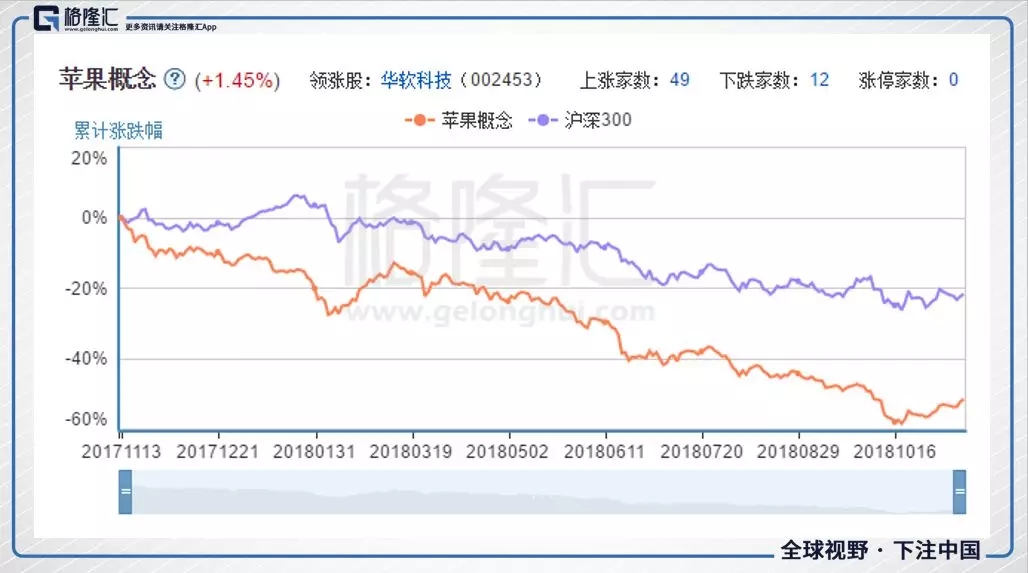 2015年同花順最高股價，市場繁榮背后的故事，市場繁榮背后的故事，同花順股價在2015年達到巔峰