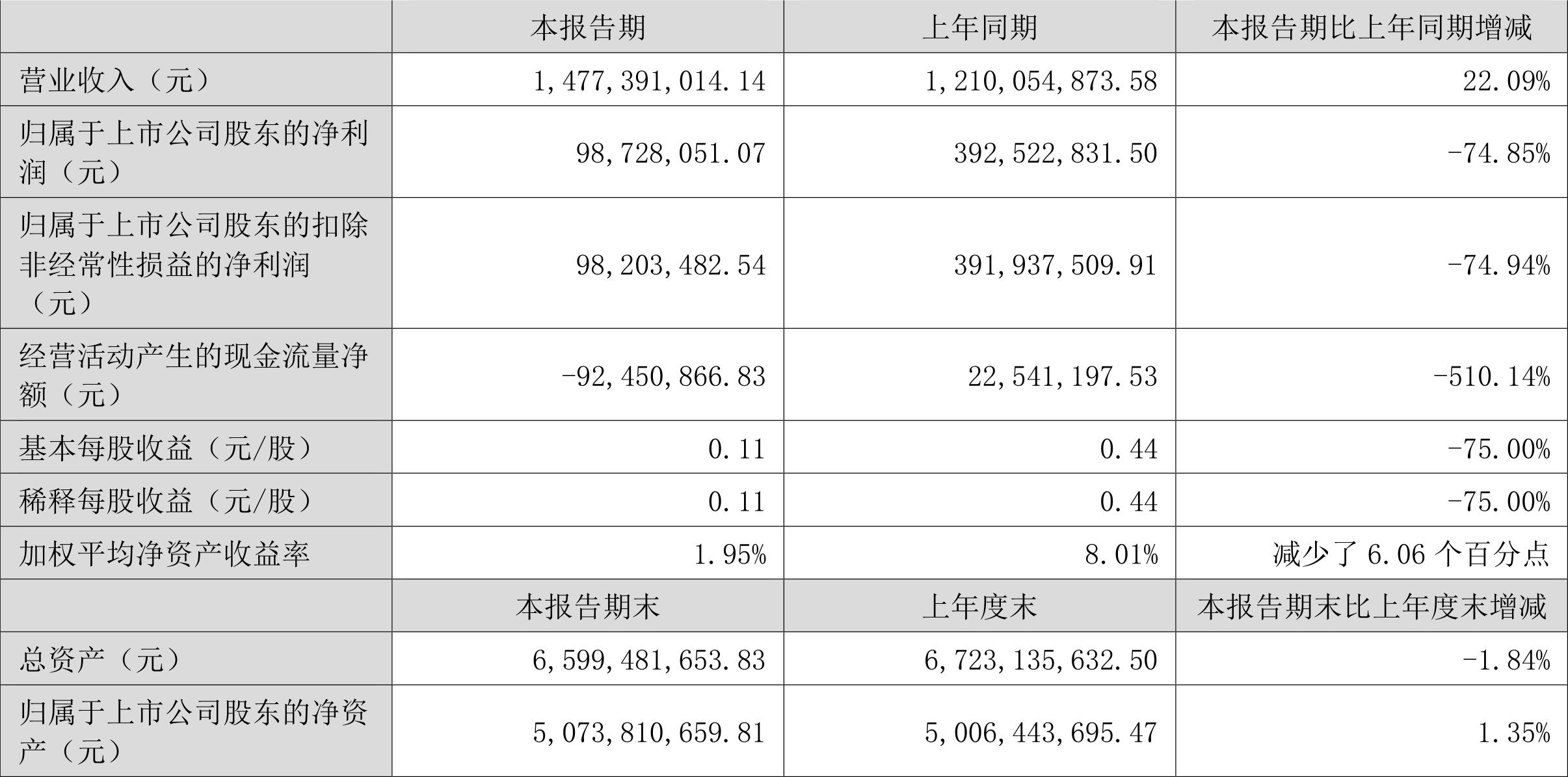 深度解析，華西股份（代碼，000936）——千股千評之我見，深度解析，華西股份（代碼，000936）——千股千評的獨特視角