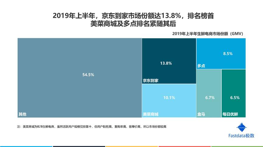 永輝超市股價為什么這么低？探究背后的原因，永輝超市股價低迷背后的原因探究