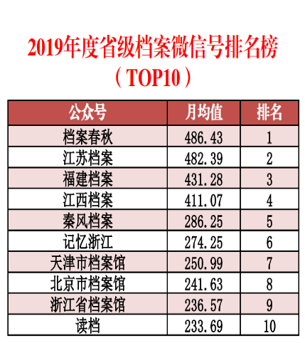 2024管家婆一碼一肖資料的深度剖析與預測