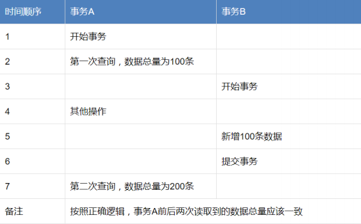 香港大眾網免費資料查詢,專業解答實行問題_M版32.994