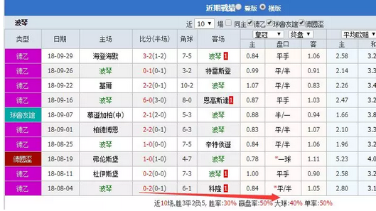 澳門碼神最新版本更新內容,專業調查解析說明_黃金版41.758