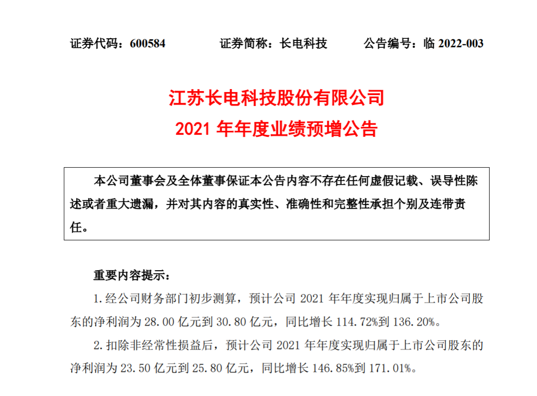 長電科技未來估值探析，長電科技未來估值展望