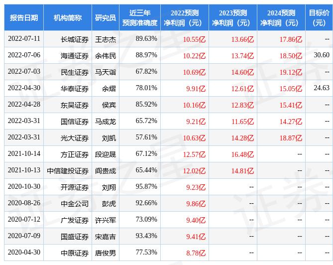 liyanzhi 第10頁