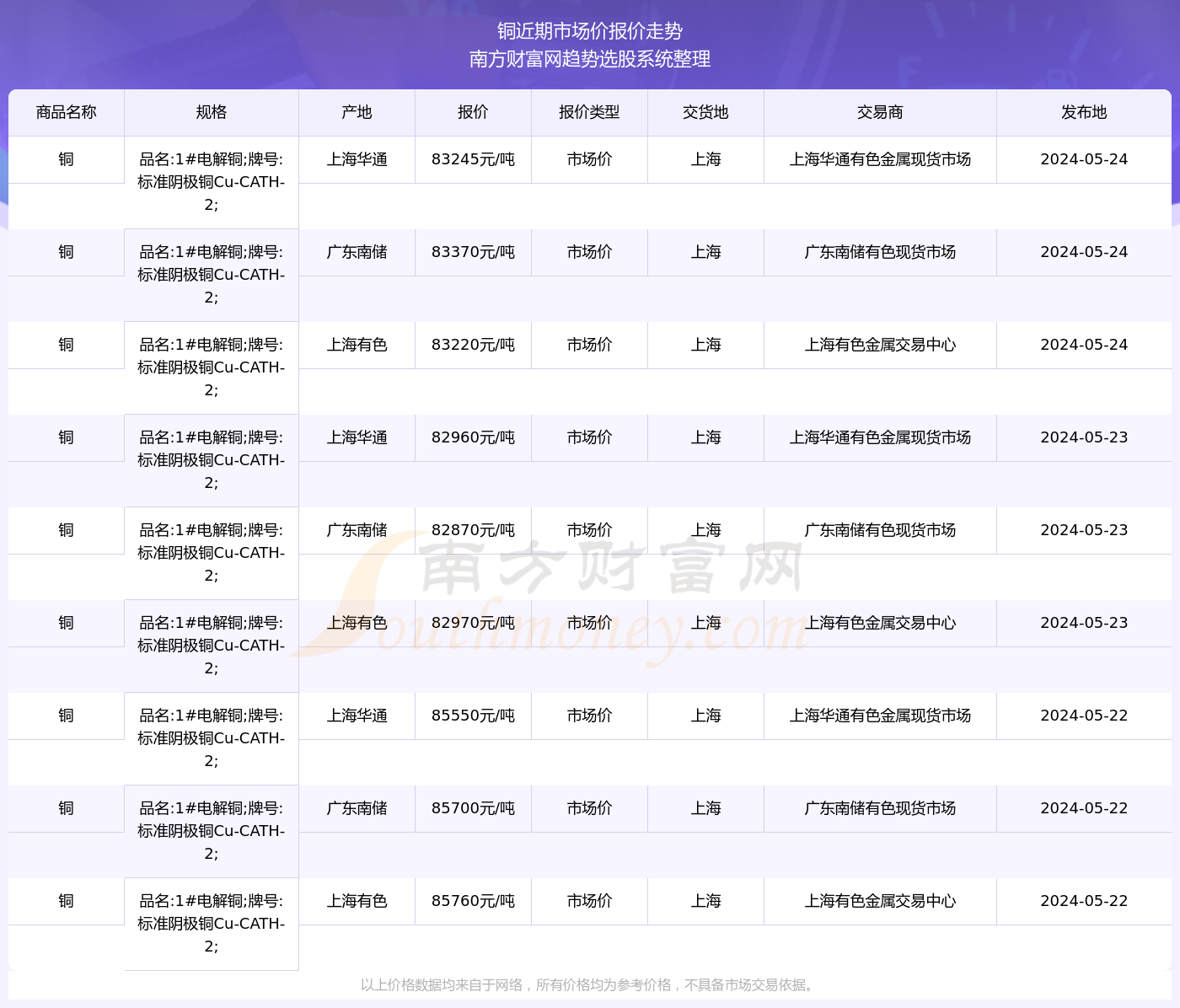 探索未來幸運之門，關于香港彩票開獎號碼的預測與期待（2024年1月24日晚），探索未來幸運之門，香港彩票開獎號碼預測與期待（2024年1月24日晚）